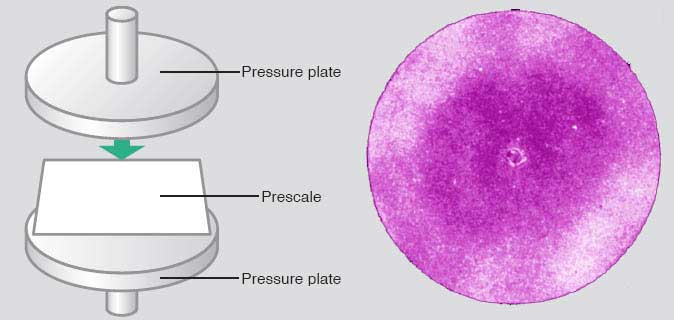 Tactile Pressure Mapping on Contact Surface of Power Switches Contact Pressure Mapping for Particle Accelerator Power Switches: Tactile Pressure Mapping on Contact Surface of Power Switches