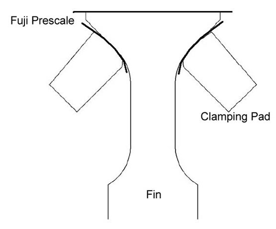 Alignment and clamping verification with Fuji Prescale Verify alignment and clamping force in turbofans by measuring tactile pressure with Fuji Prescale