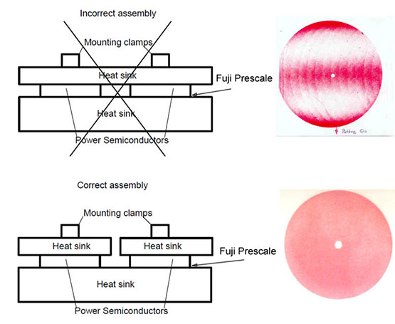 Using four-point bolting and load distributors helps to get proper tactile pressure distribution between semiconductor elements