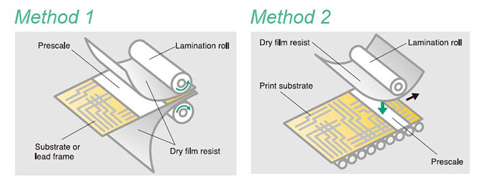 Manufacturing Defect with Fuji Prescale Precise diagnosis of the defective lamination machine