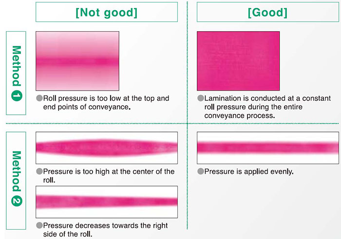 Manufacturing Defect with Fuji Prescale Two-step testing defective lamination machine