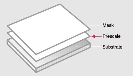 Measuring Pressure Distribution Of Solder Cream Application for Surface-Mount Devices Benefits of Measuring Nominal Pressure with Fuji Prescale