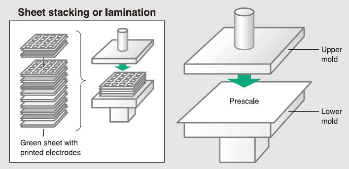 Avoiding Manufacturing Defects of Multi-layer PCB With Fuji Prescale Sheet stacking or lamination