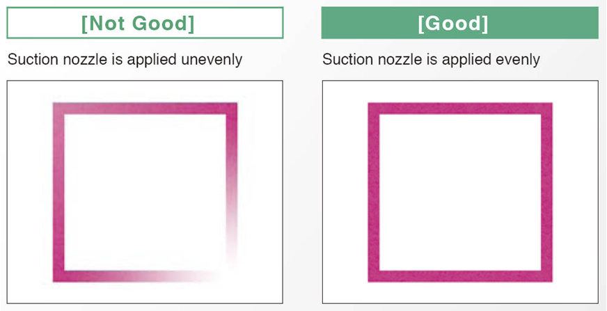 Semiconductor Die Collet Adjustment Using Fuji Prescale
Not Good VS. Good
