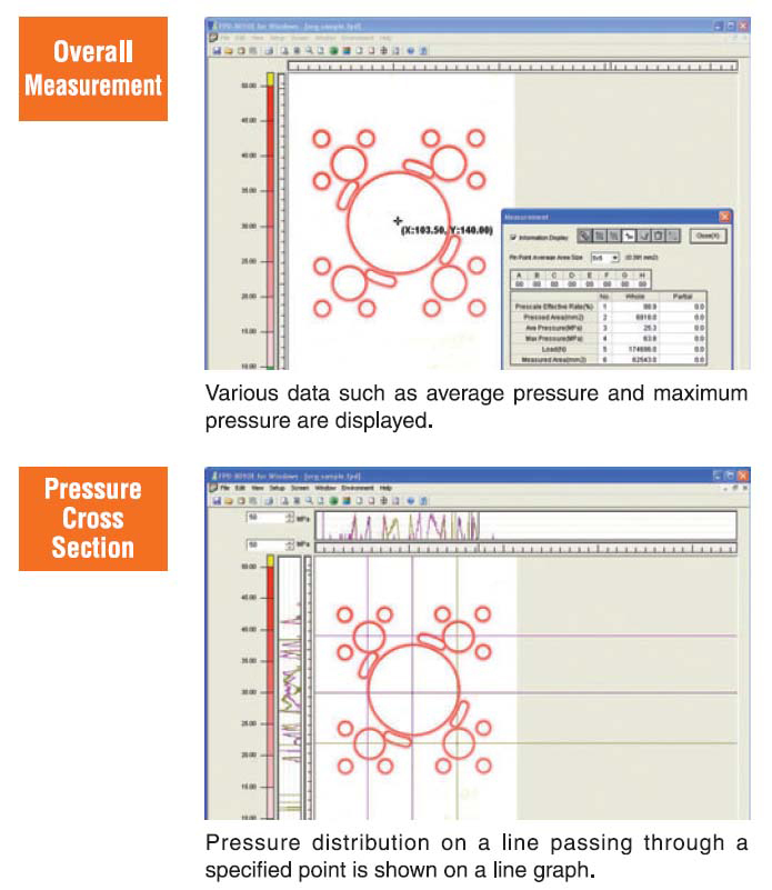 Visualization and Measuring Tactile Pressure using Fuji Prescale and FDP 8010 Digital System1