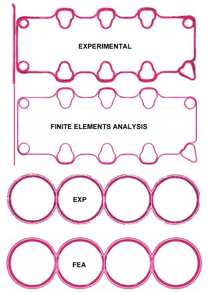 Prescale FEAAnalysis Head Gasket Bolted Joint